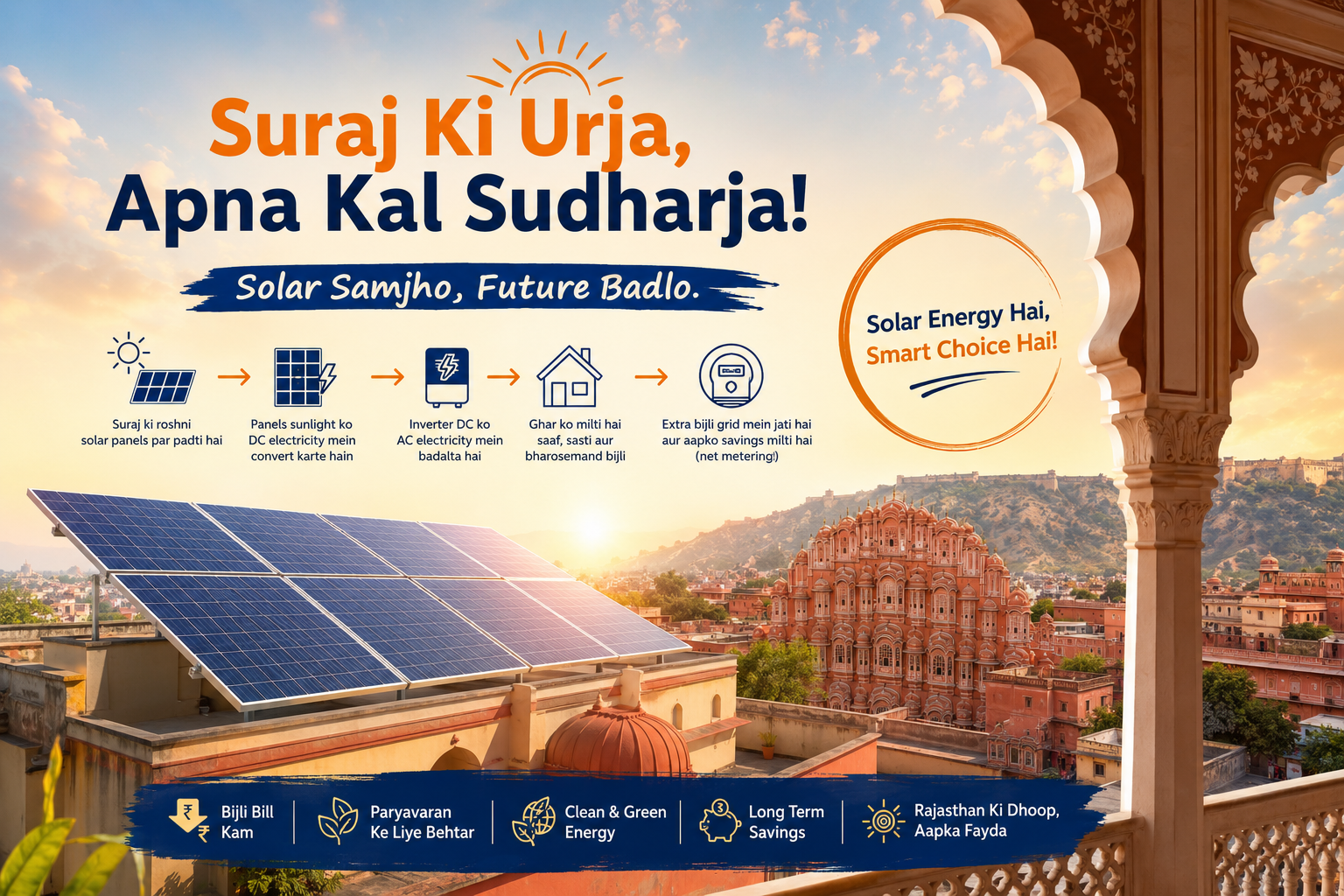 Best Solar company in jaipur