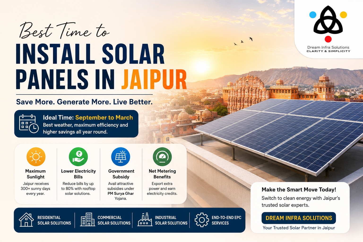 Best Solar company in jaipur