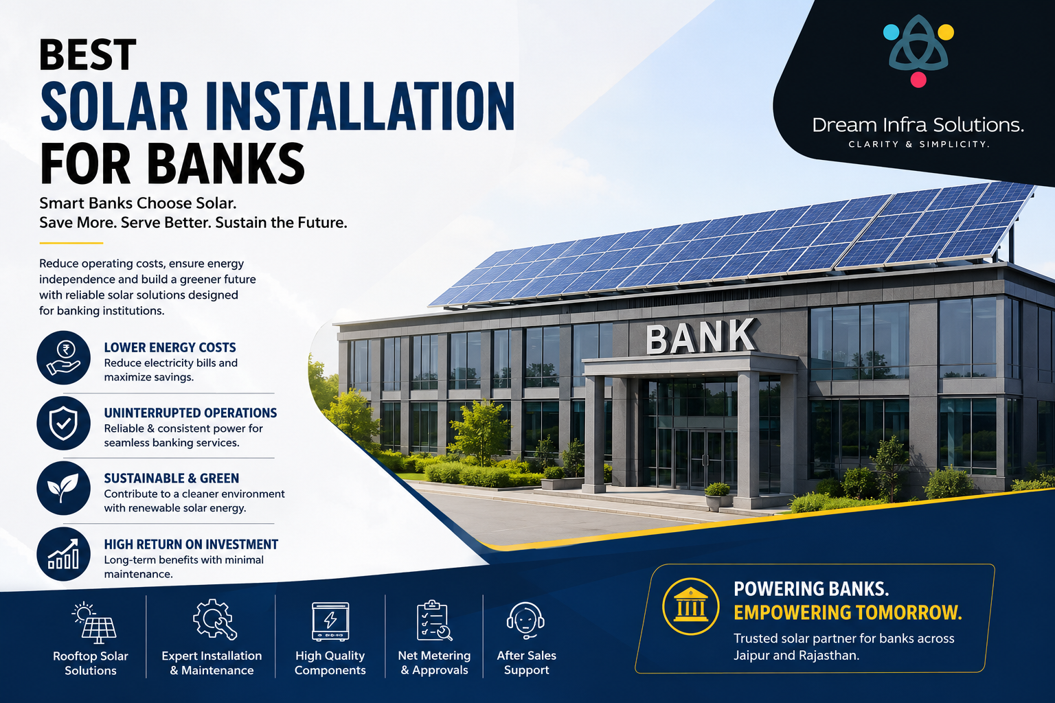 Best Solar Installation for Banks | Dream Infra Solution