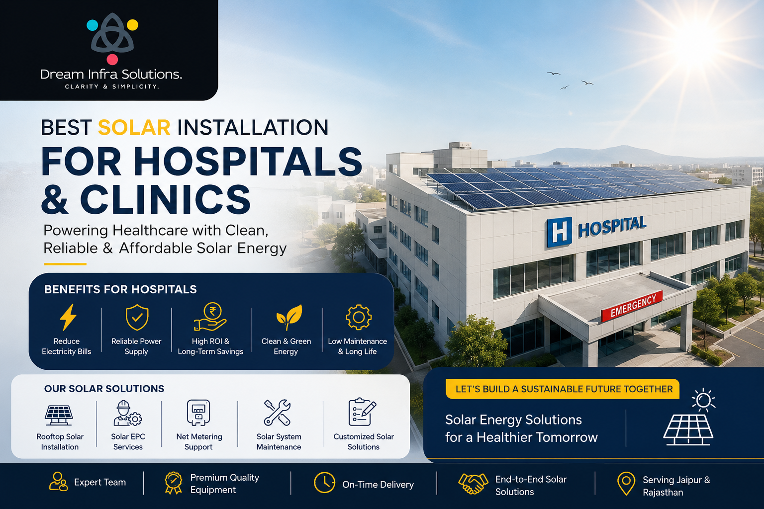 Best Solar company in jaipur
